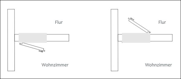 tl_files/cto_layout/img/Raumwechsel-bei-Innentueren.jpg